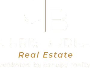 Canopy Realty | 13532 S Woodwind Ave Nampa, ID 83651
